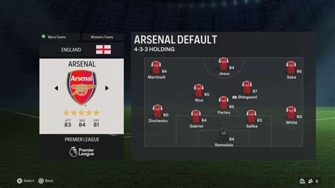 arsenal ea fc 24 sofifa|Arsenal Players .